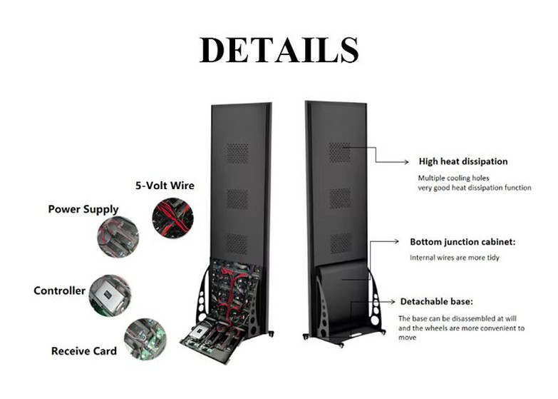 details of led poster display screen001 details of led poster display screen001