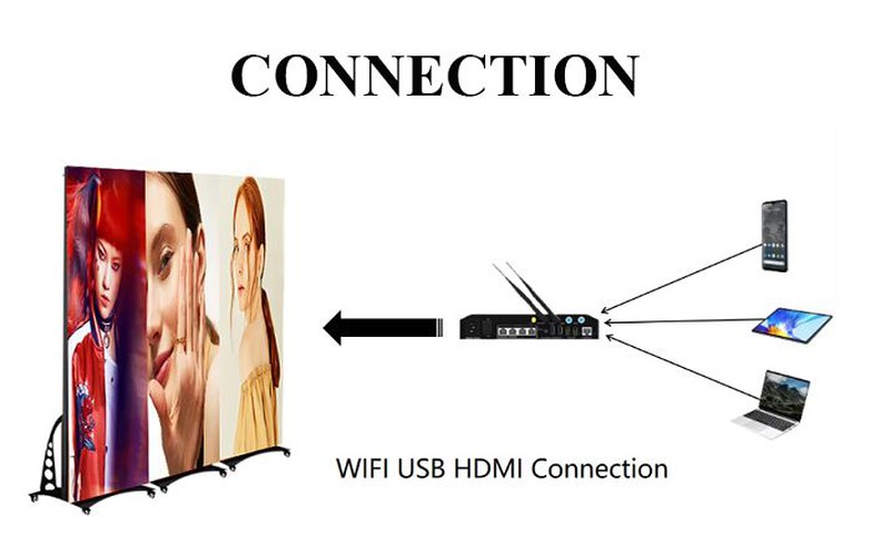 quick connection P153 LED Digital Poster001 quick connection P153 LED Digital Poster001