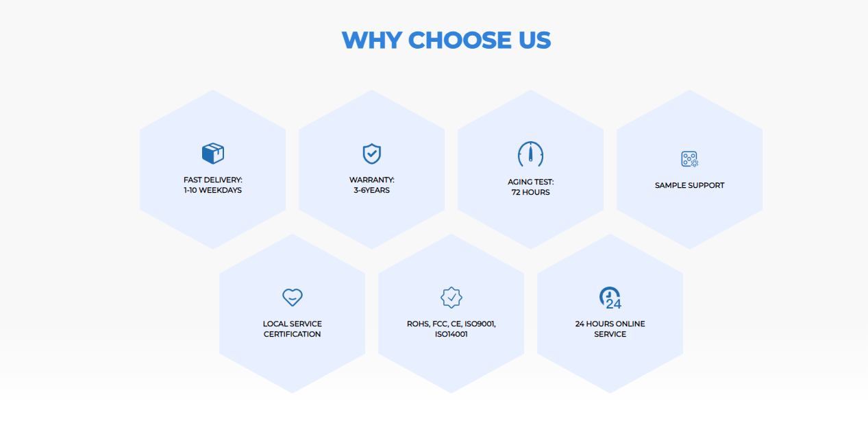 our advantage of kt indoor led panel